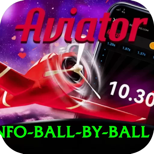 cricinfo ball by ball Max Pro v4.6.0 - 2