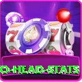 head to head stats Games (Casino & Earning) Max v3.0.1