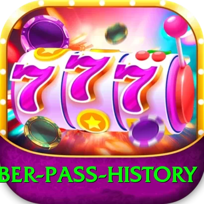 khyber pass history Pro1 v5.5.9 - 2