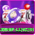 partnership length Games (Casino & Earning) Plus v3.1.0
