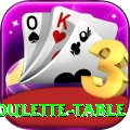 roulette table Premium Edition v1.7.8